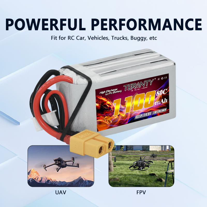 TERANTY 4S 1100mAh 80C/160C Li - Rc Helicopter Parts incelemesi ve fiyatı